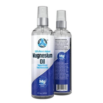 Pure Magnesium Oil Spray - From the Zechstein Sea - 8 oz Three Drops of Life